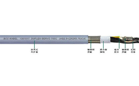 伺服電機(jī)電纜